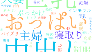 2025年11月14日　配信開始日作品のタグワードクラウド[FANZA]