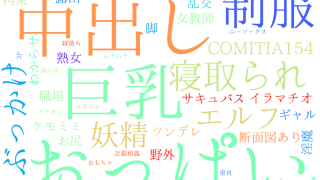 2025年11月16日　配信開始日作品のタグワードクラウド[FANZA]