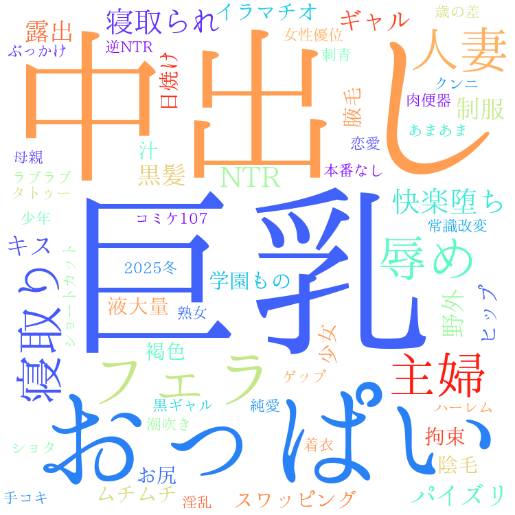 2025年11月17日　配信開始日作品のタグワードクラウド[FANZA]