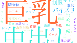 2025年11月18日　配信開始日作品のタグワードクラウド[FANZA]