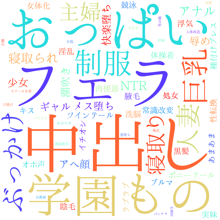 2025年11月19日　配信開始日作品のタグワードクラウド[FANZA]