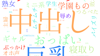 2025年11月20日　配信開始日作品のタグワードクラウド[FANZA]