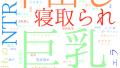 2025年11月21日　配信開始日作品のタグワードクラウド[FANZA]