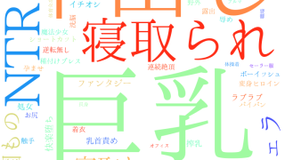 2025年11月21日　配信開始日作品のタグワードクラウド[FANZA]