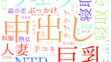 2025年11月23日　配信開始日作品のタグワードクラウド[FANZA]