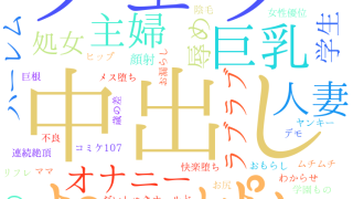 2025年11月24日　配信開始日作品のタグワードクラウド[FANZA]