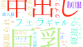 2025年11月26日　配信開始日作品のタグワードクラウド[FANZA]