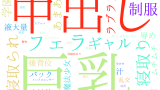 2025年11月26日　配信開始日作品のタグワードクラウド[FANZA]