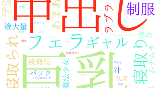 2025年11月26日　配信開始日作品のタグワードクラウド[FANZA]