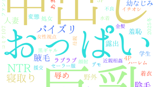 2025年11月28日　配信開始日作品のタグワードクラウド[FANZA]