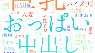 2025年11月30日　配信開始日作品のタグワードクラウド[FANZA]