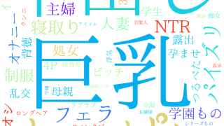 2025年12月1日　配信開始日作品のタグワードクラウド[FANZA]