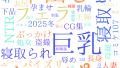2025年12月2日　配信開始日作品のタグワードクラウド[FANZA]