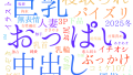 2025年12月2日　配信開始日作品のタグワードクラウド[FANZA]