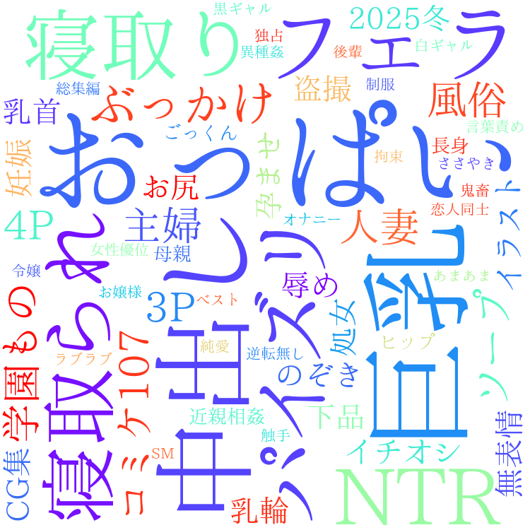 2025年12月2日　配信開始日作品のタグワードクラウド[FANZA]