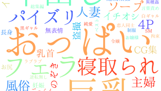 2025年12月2日　配信開始日作品のタグワードクラウド[FANZA]