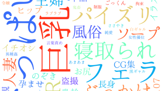 2025年12月2日　配信開始日作品のタグワードクラウド[FANZA]