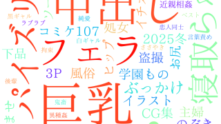 2025年12月2日　配信開始日作品のタグワードクラウド[FANZA]