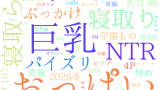 2025年12月2日　配信開始日作品のタグワードクラウド[FANZA]