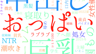 2025年12月11日　配信開始日作品のタグワードクラウド[FANZA]