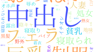 2025年12月12日　配信開始日作品のタグワードクラウド[FANZA]