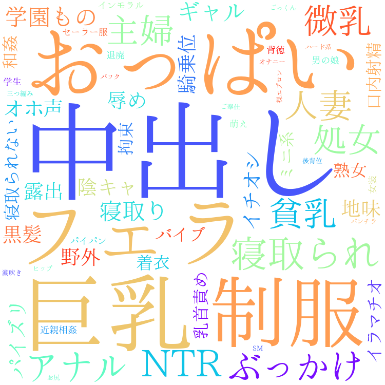 2025年12月12日　配信開始日作品のタグワードクラウド[FANZA]