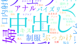 2025年12月14日　配信開始日作品のタグワードクラウド[FANZA]